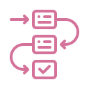 Bonnn's marketing process step one: understanding and planning